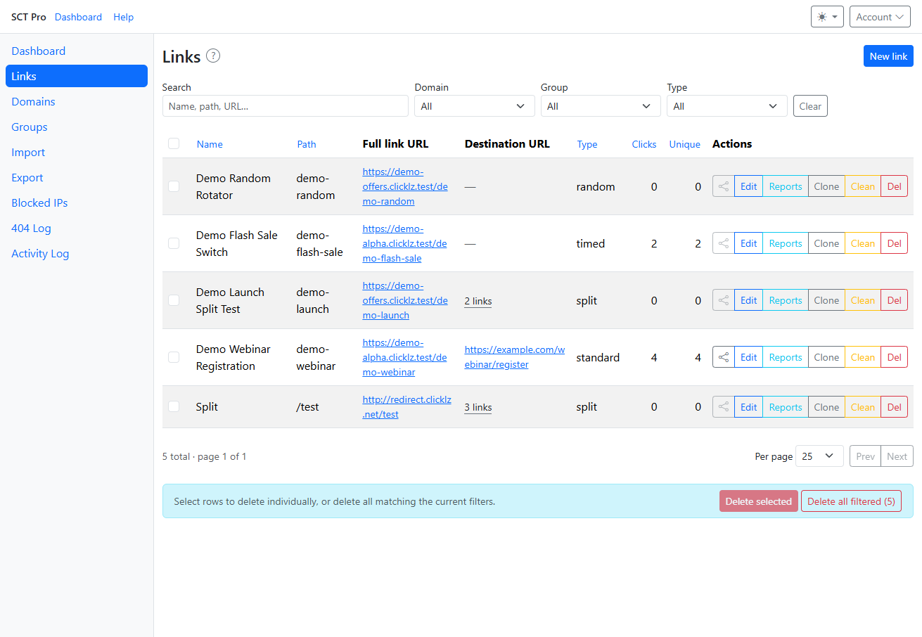 Links page listing saved links with full link URL, destination URL, type and click counts